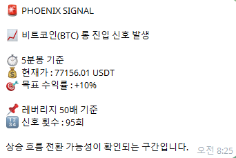 비트코인 롱 진입 자동 신호